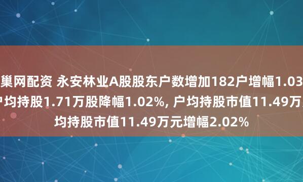 巢网配资 永安林业A股股东户数增加182户增幅1.03%, 流通A股户均持股1.71万股降幅1.02%, 户均持股市值11.49万元增幅2.02%